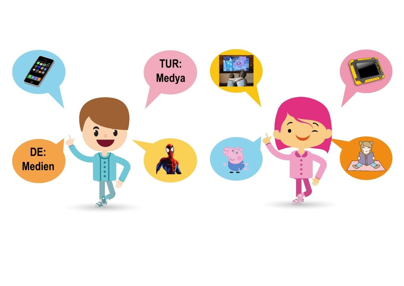 University of North Dakota visual data 2